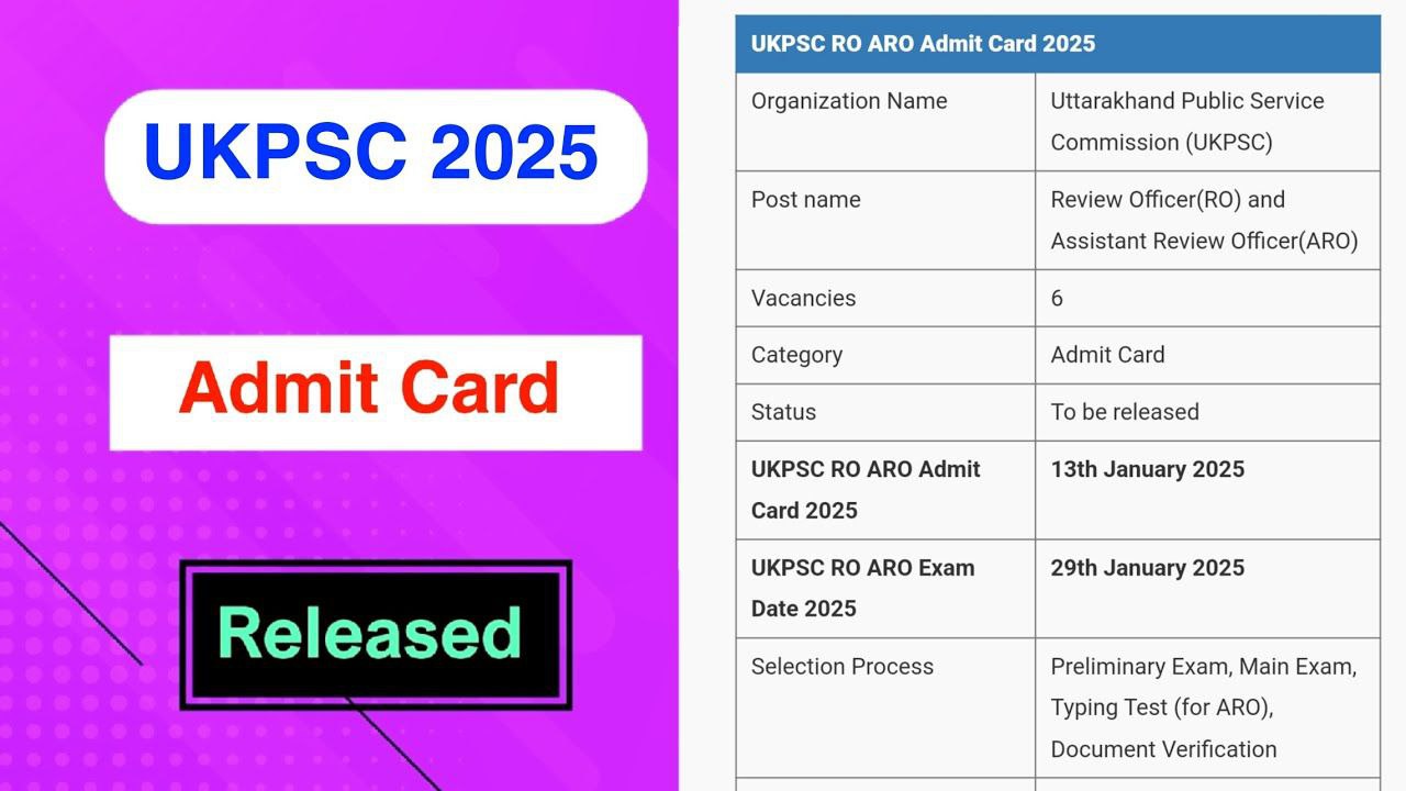 UKPSC RO ARO Admit Card